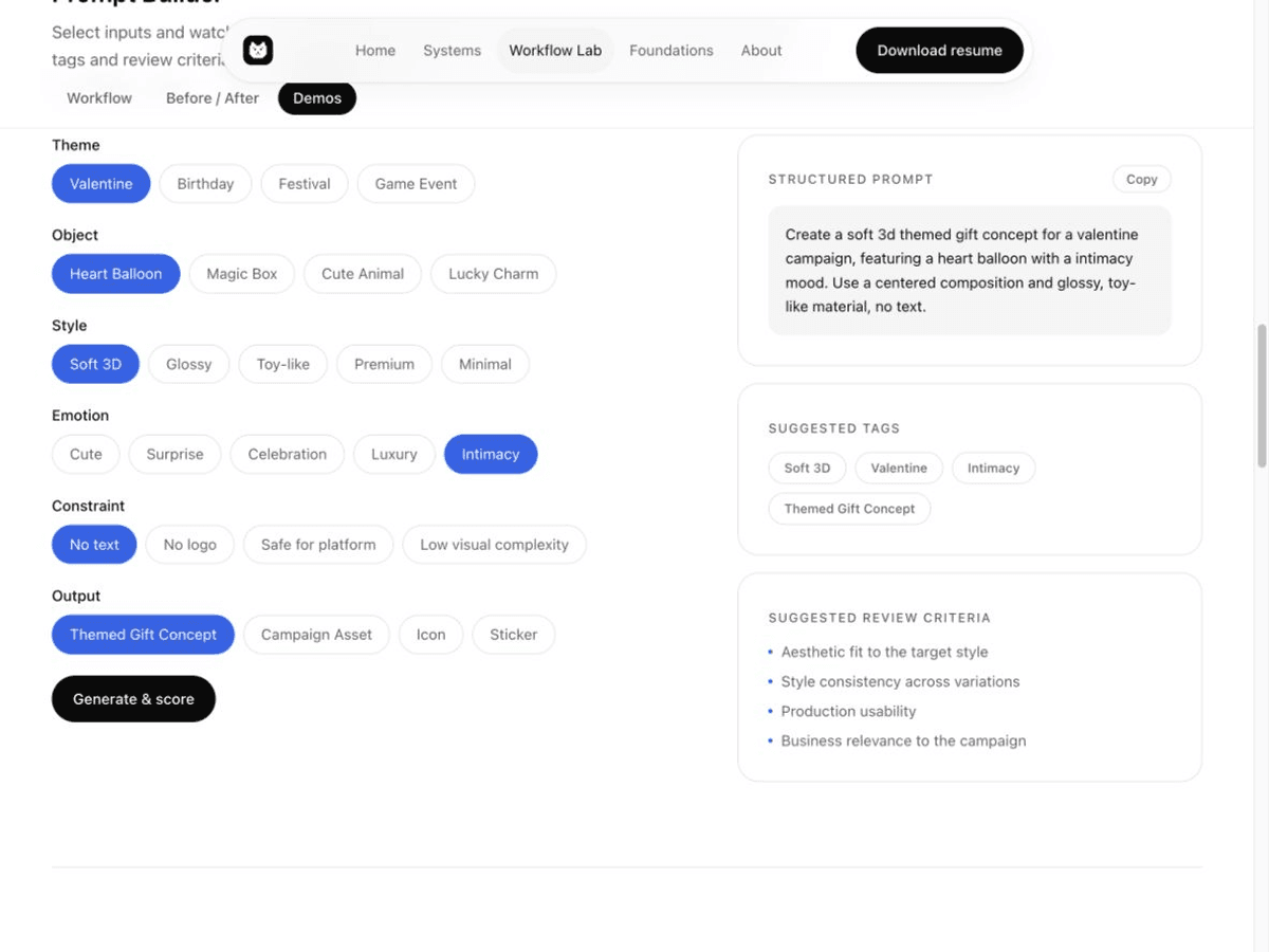 Generated prompt, tags, and review criteria derived from the same inputs