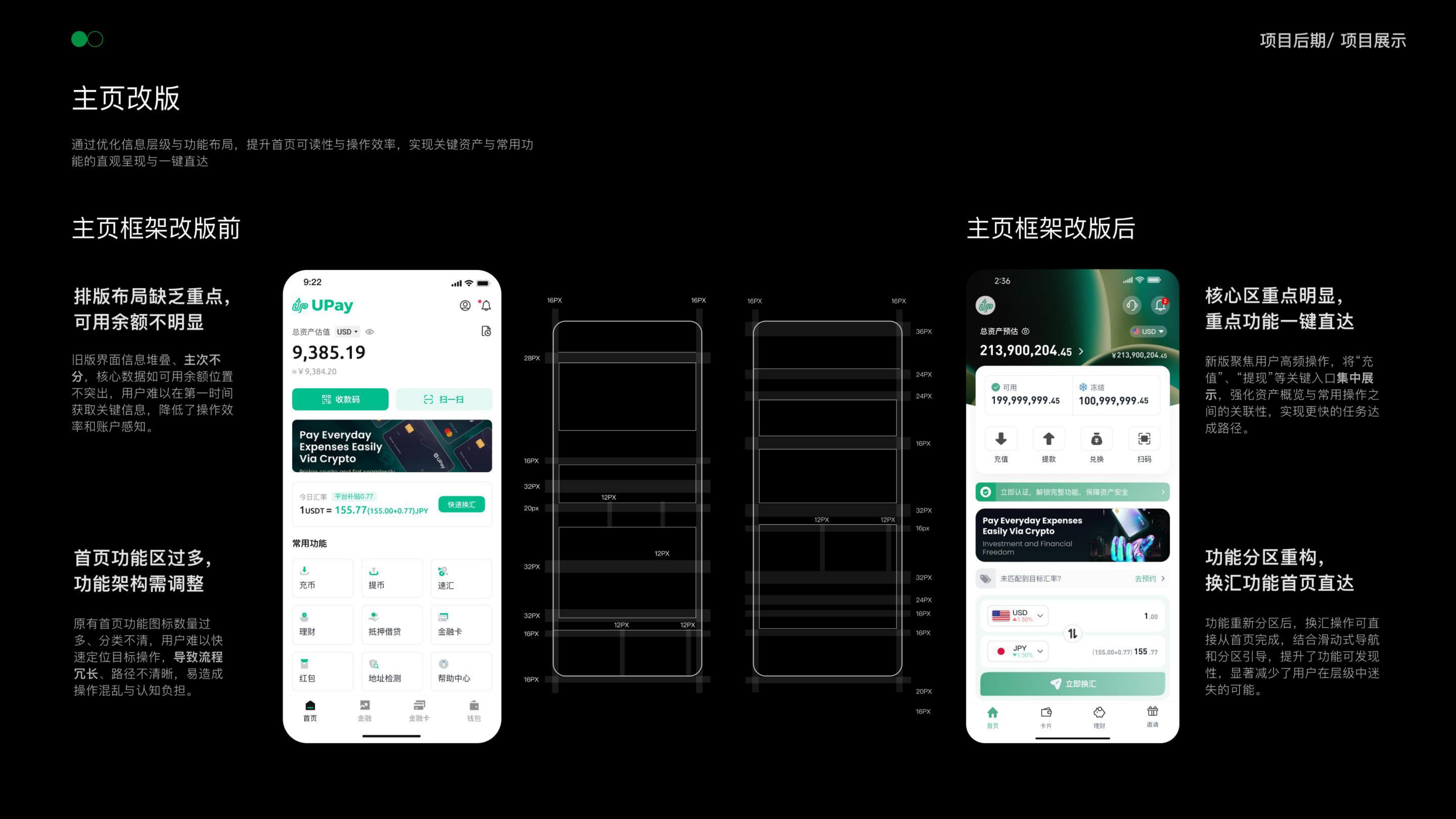 Upay | Payment Platform Redesign — 10